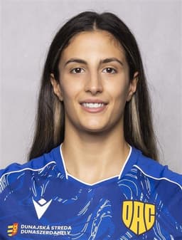 Anastasija BJALONČÍK